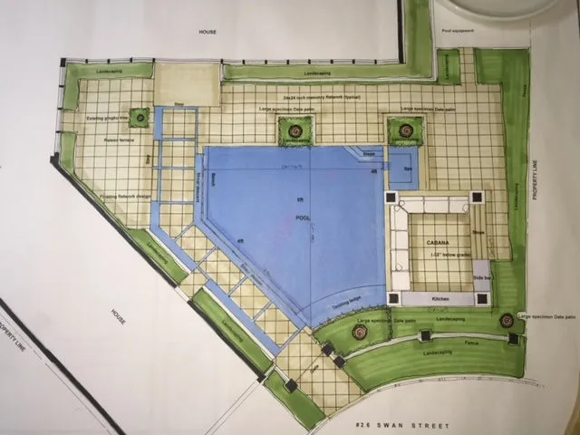 Custom outdoor living and pool site-plan design rendering